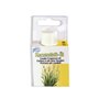 Perfume para Velas aroma LEMONGRASS